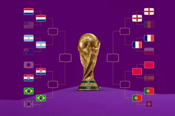 Le guide des quarts de finale de la Coupe du Monde 2022