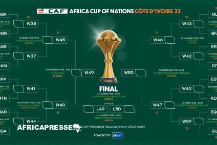 CAN 2023 entre dans sa phase cruciale, les duels des huitièmes de finale dévoilés