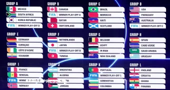 Mondial 2026 : Le tirage au sort révèle le défi des neuf sélections africaines