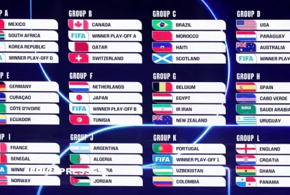 Mondial 2026 : Le tirage au sort révèle le défi des neuf sélections africaines