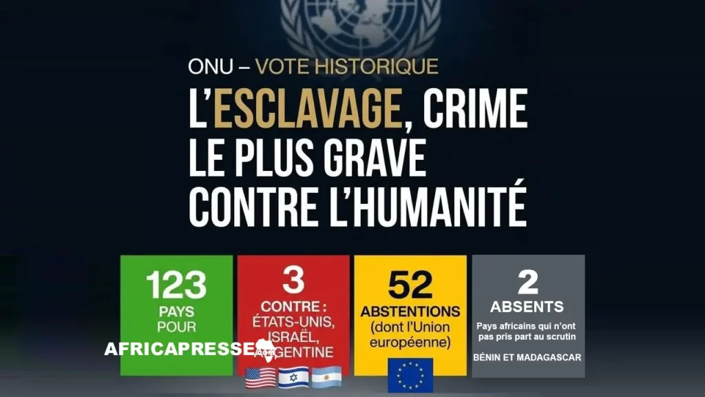 Esclavage crime le plus grave contre l'humanite