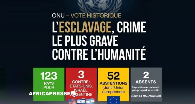 Bénin et Madagascar absents, l’Occident se dérobe : derrière le vote onusien, l’embarras persistant face à la mémoire de l’esclavage