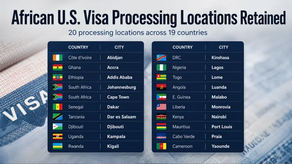 Liste des 20 centres de traitement des visas américains en Afrique
