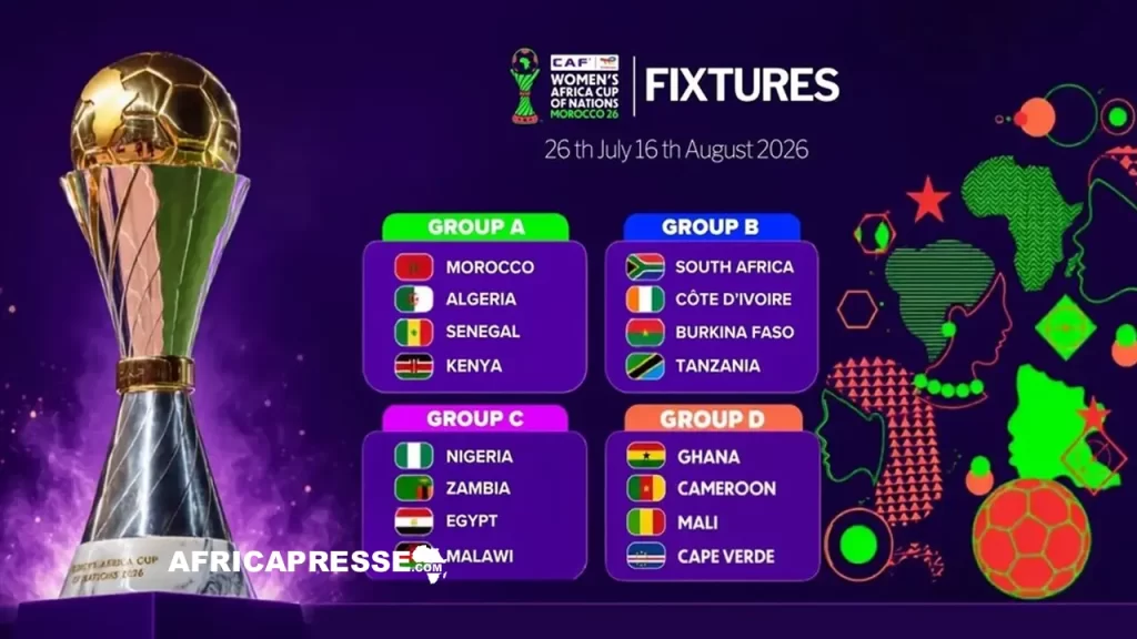 Maroc-football : La CAN féminine 2026 démarre dimanche