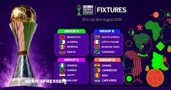 Maroc : la Coupe d’Afrique des Nations féminine 2026 prend son envol ce dimanche