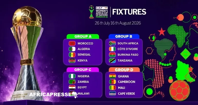 Maroc : la Coupe d’Afrique des Nations féminine 2026 prend son envol ce dimanche